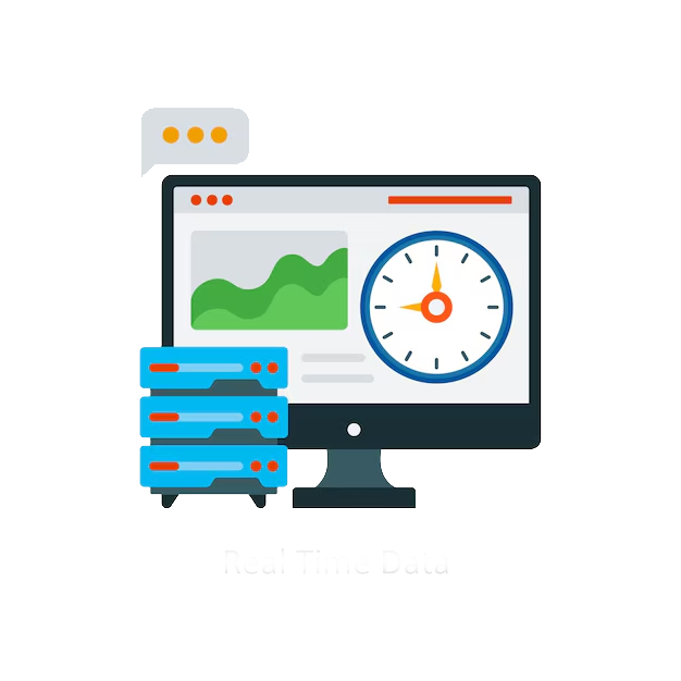 Real-Time IoT Software